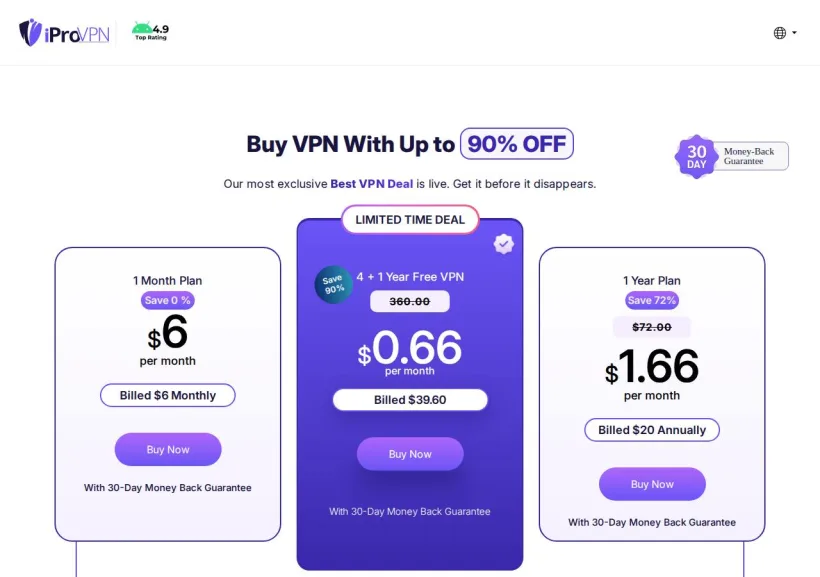 Schermata della pagina offerta di The Inner Technology LLC
