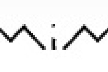 MIM